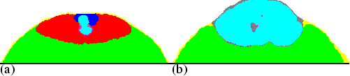 Figure 6.3